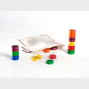 Milaniwood - Farvet�rne