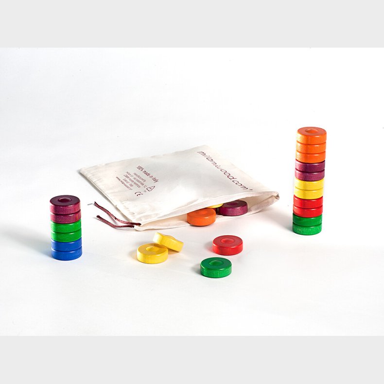 Milaniwood - Farvet�rne