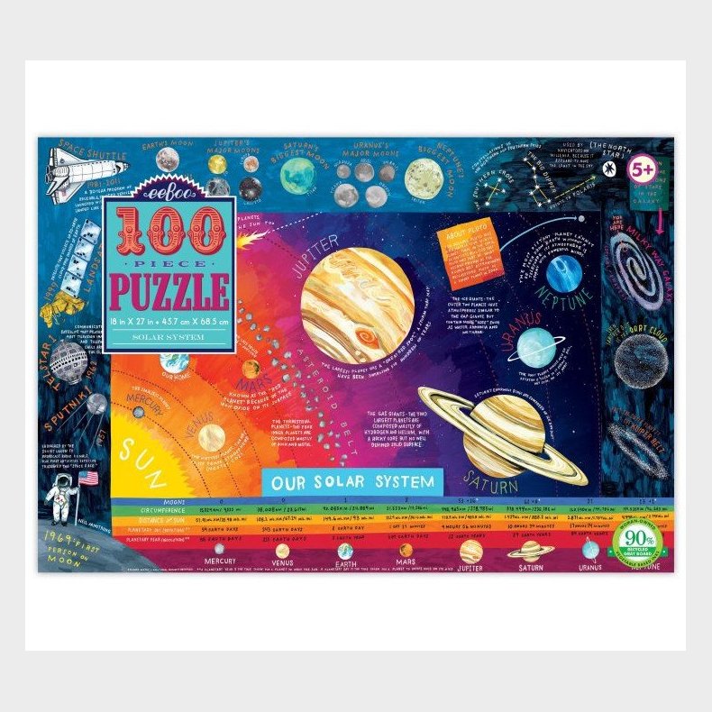 Eeboo Puslespil - 100 Brikker - Solsystemet