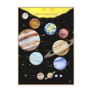 Ciha | Plakat 50 x 70 cm - Vores solsystem Tysk