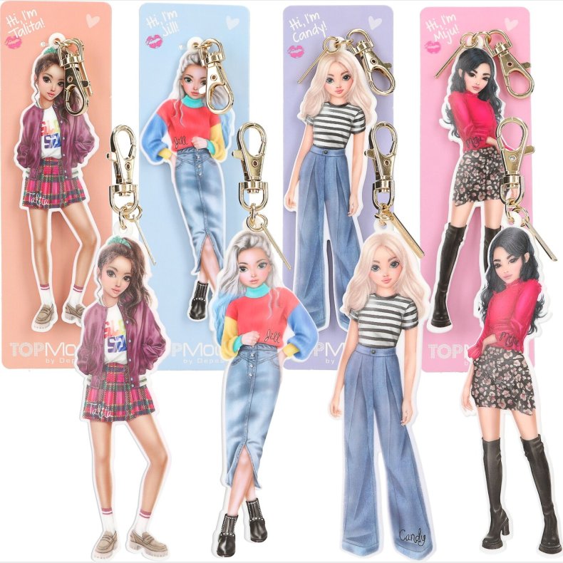 Topmodel - Figurvedhng