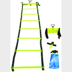 Megaform | Koordinationsstige