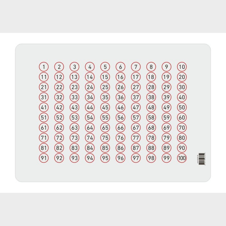 L�rlet | L�ringsunderlag - Tal 1 - 100
