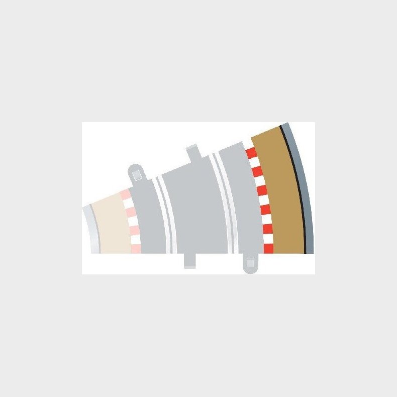 Scalextric - Radius 2 Outer Borders &amp; Barriers Til C8234 - C8239