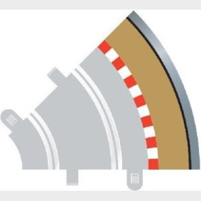 Scalextric - Radius 1 Outer Borders & Barriers Til C8202 - C8240
