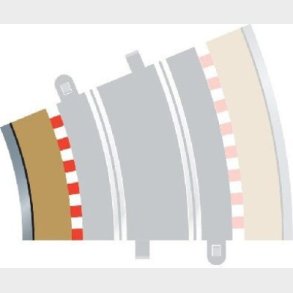 Scalextric - Radius 3 Inner Borders & Barriers Til C8204 - C8281