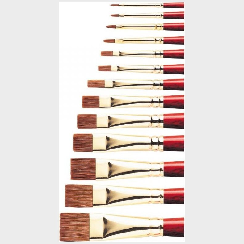 Winsor &amp; Newton - Sceptre Gold Serie 606 3/4in - Malerpensel