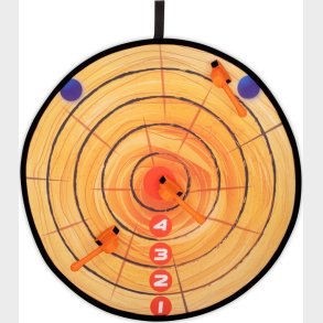 Thumbsup - ksekast Spil