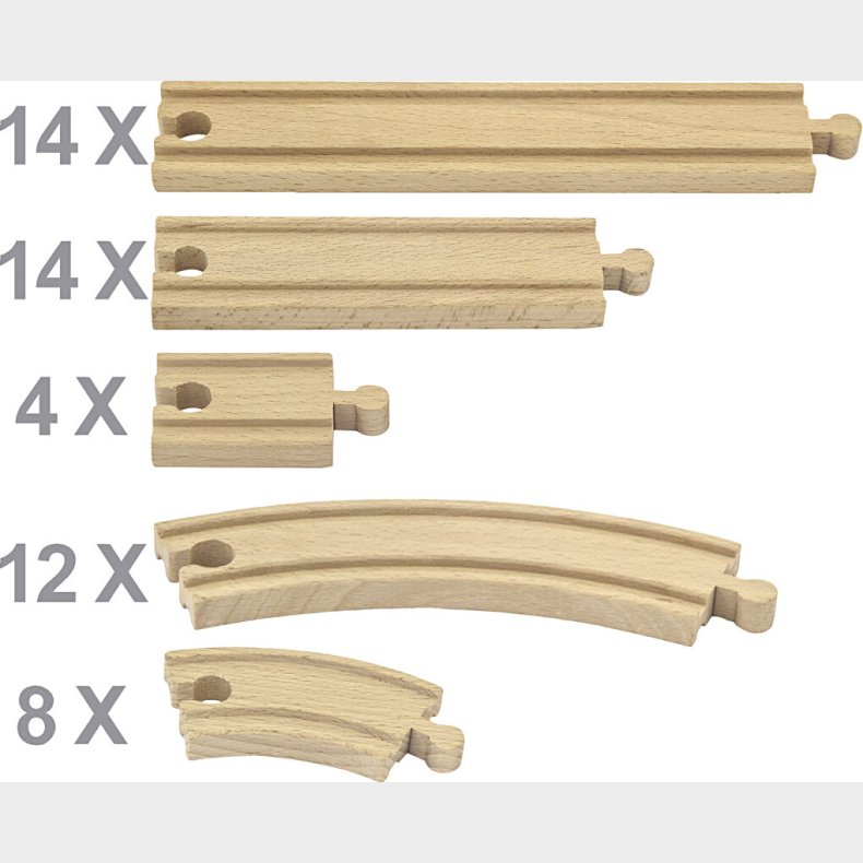 Viga - Togbane - Togskinner - 52 Dele