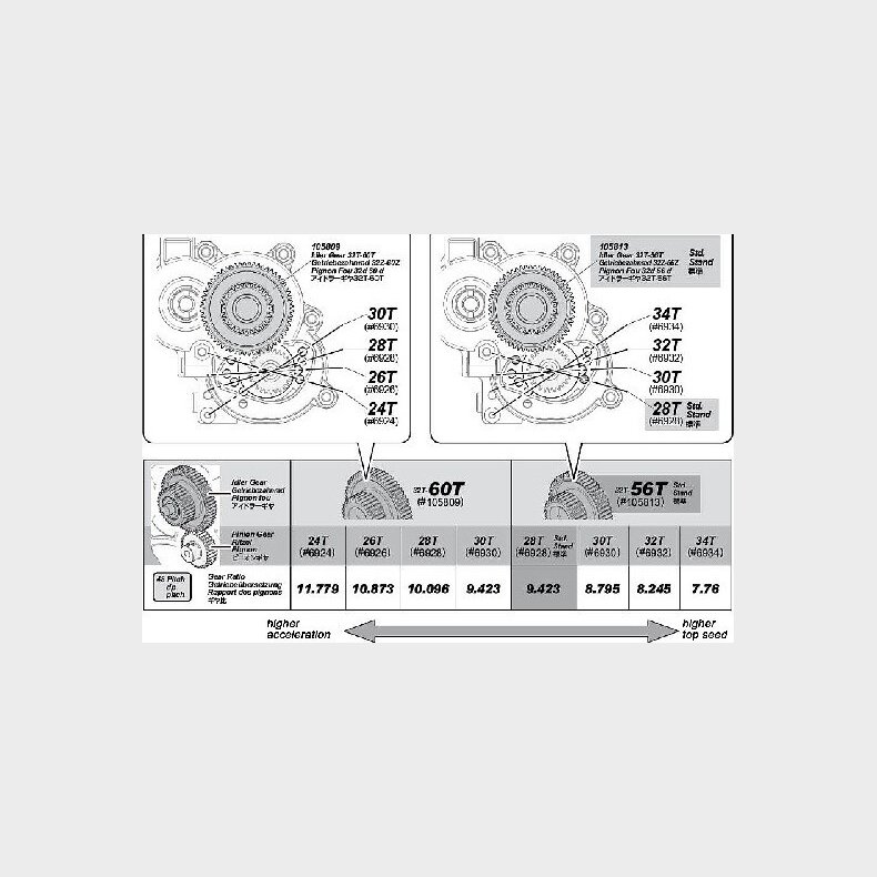 Idler Gear 32t-60t - Hp105809 - Hpi Racing