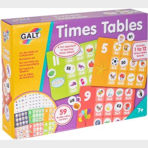 Galt Multiplikationskort