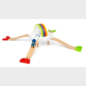 Min frste togbane Regnbue st