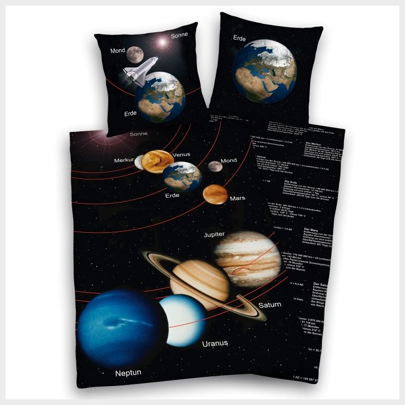 Rum / Solsystemet Sengetj - 100 procent bomuld