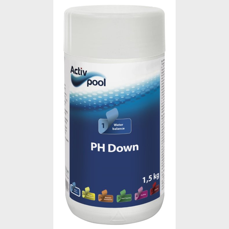 ActivPool PH Minus / PH Down 1,5 kg
