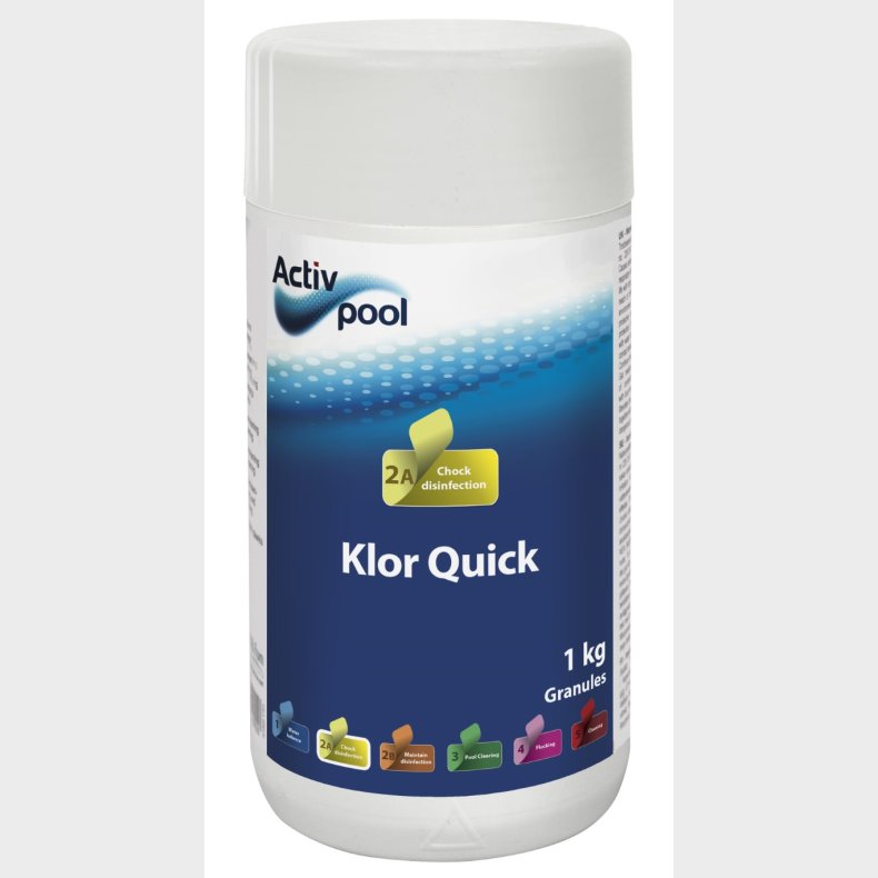 ActivPool Klor Quick - hurtigklor granulat 1kg