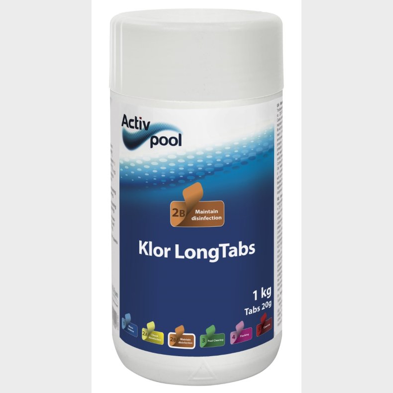 ActivPool Klor LongTabs 20g 1kg, Langsomklor tabletter