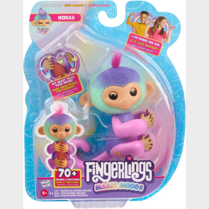 Fingerlings Fortune Telli