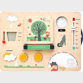 Tender Leaf Min F�rste Vejrstation