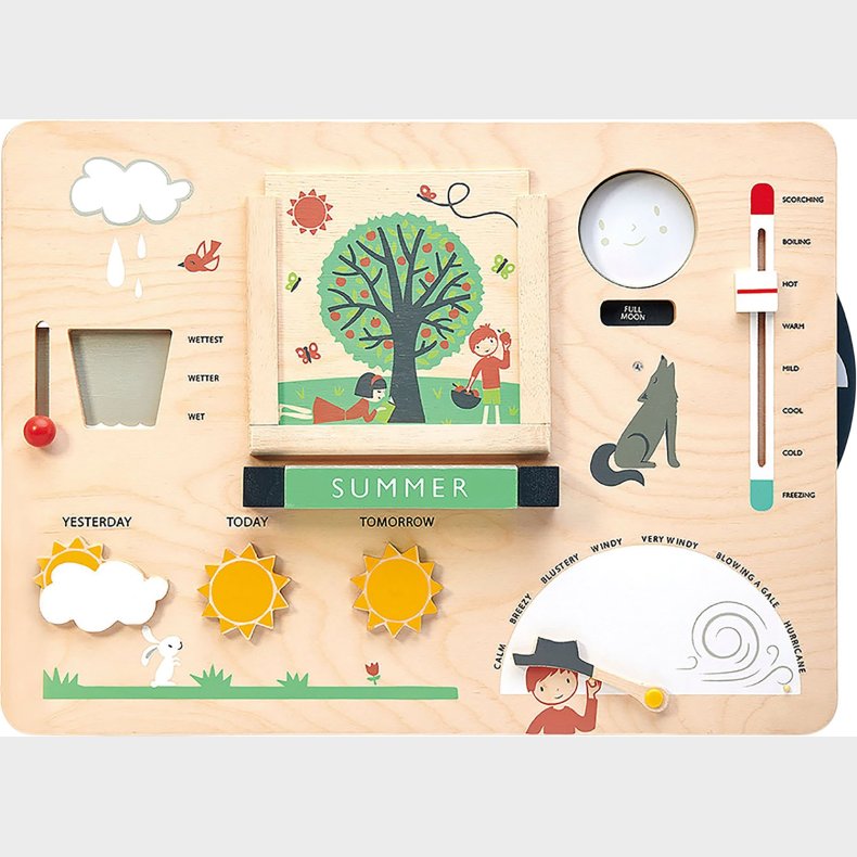 Tender Leaf Min F�rste Vejrstation