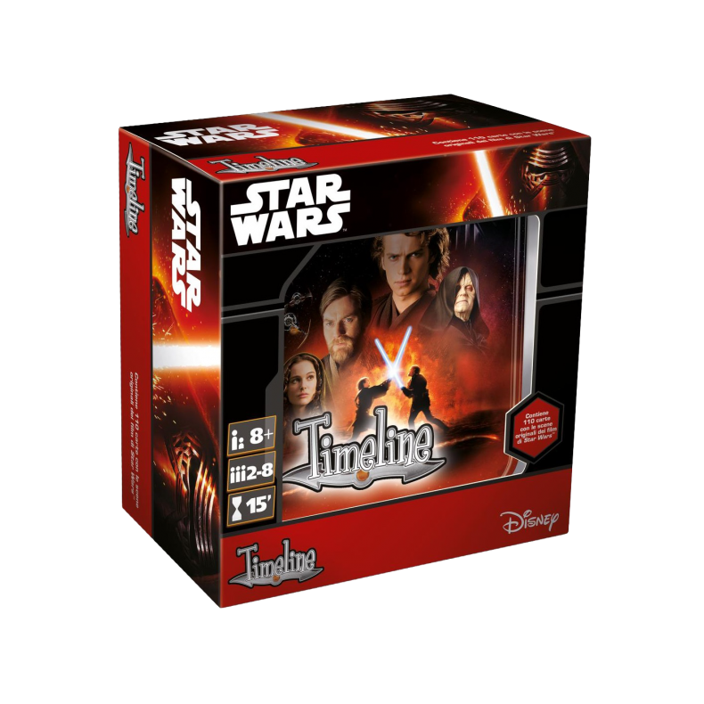 Timeline Star Wars Episode 1 to 3