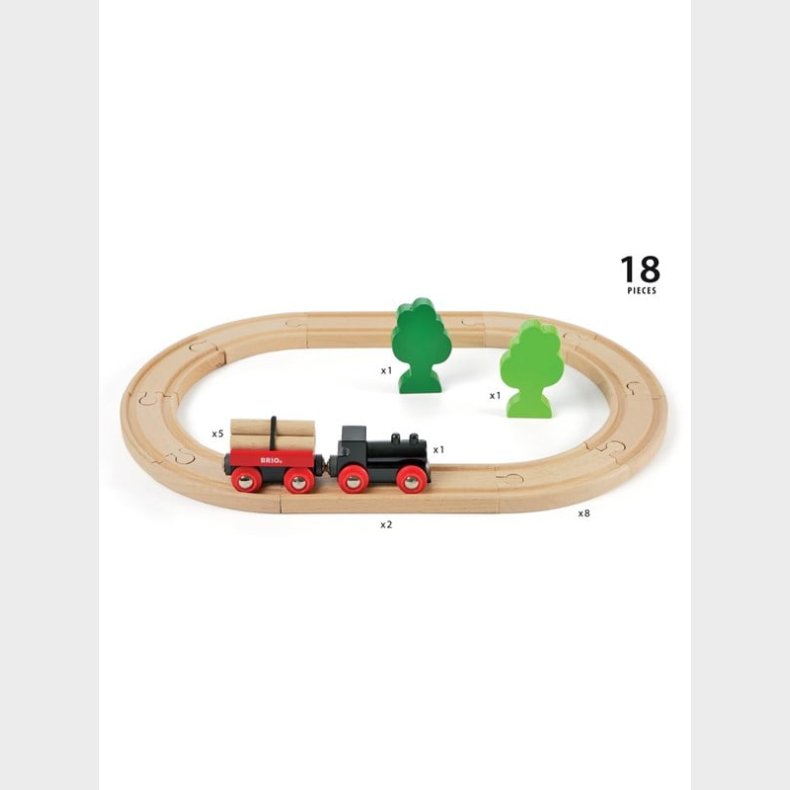 Brio 33042 Togbane, lille skov